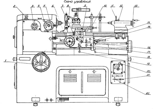 Розташування органів керування токарним верстатом ТВ-125 ТВ-125 Розташування органів керування токарним верстатом